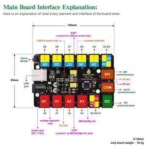Keyestudio EASY PLUG Sensor Learning Kit for Arduino - OpenELAB