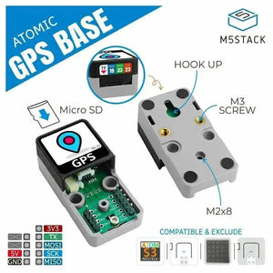 ATOMIC GPS-Basis-7