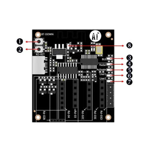 Ai-Thinker Radar Debugging Board-3