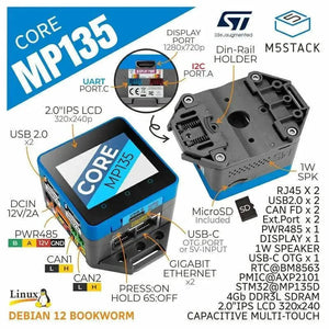 CoreMP135-2
