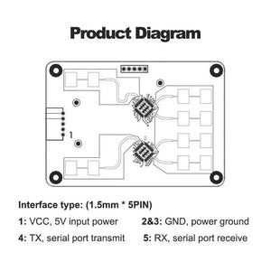 HLK-LD2461 24G 2T4R Menschliche Verfolgungsradarmodul-4