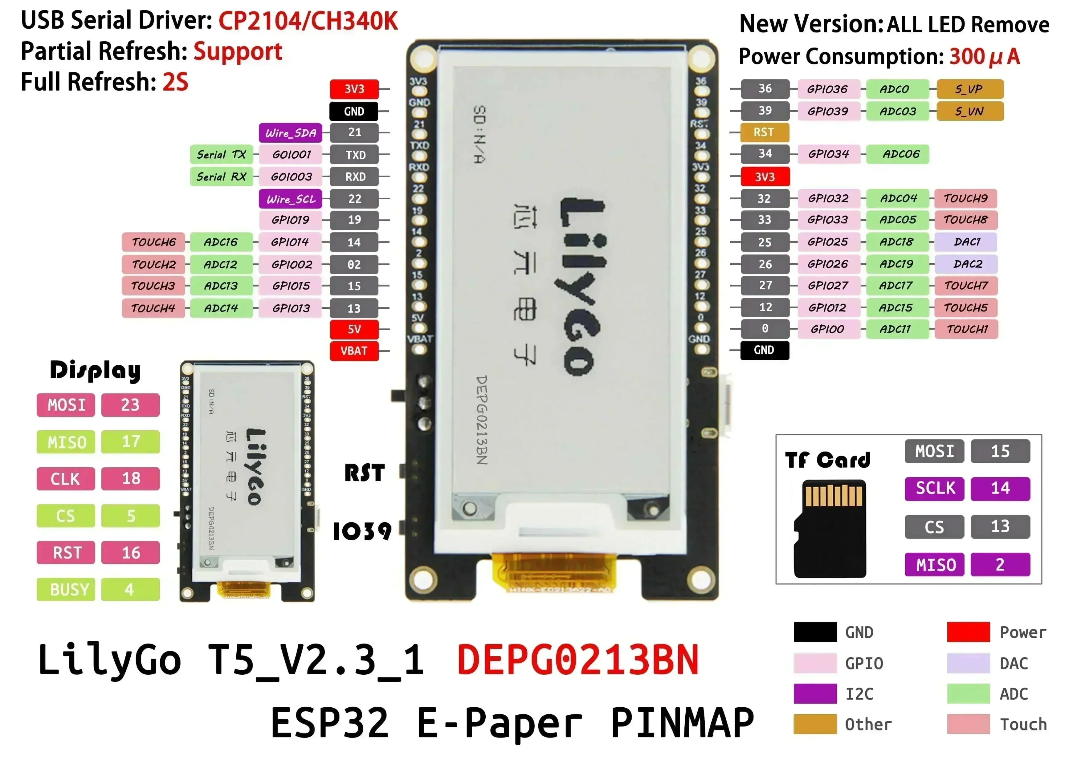 LILYGO T5 V2.3.1