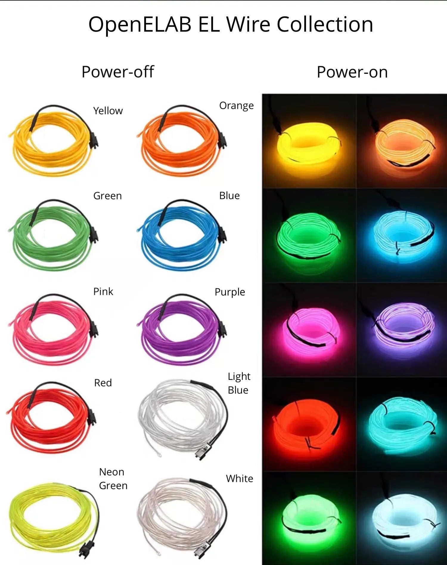 EL-Draht Ultradünner Glühdraht