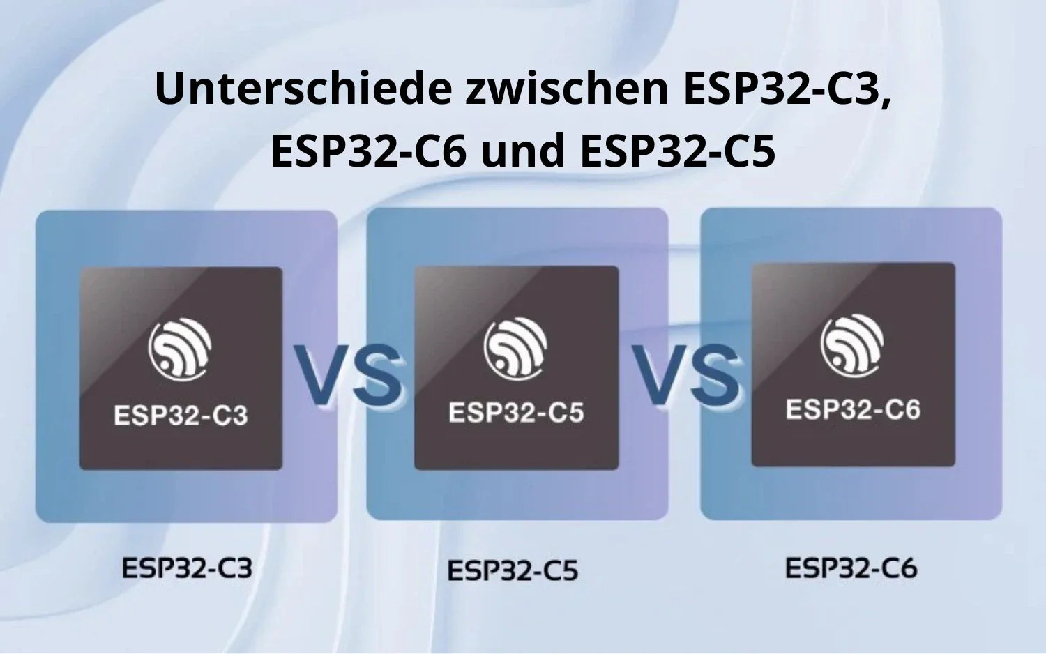 Unterschiede zwischen ESP32-C3, ESP32-C6 und ESP32-C5: Ein technischer Vergleich der RISC-V Mikrocontroller