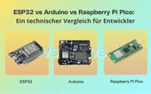 ESP32 vs. Arduino vs. Raspberry Pi Pico: Ein technischer Vergleich für Entwickler
