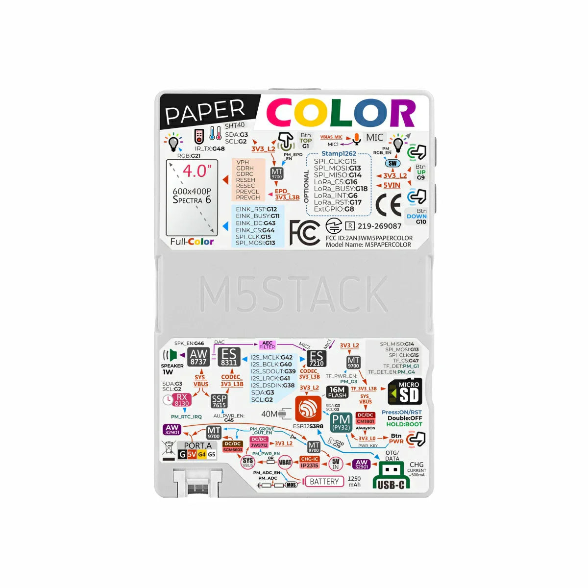 M5stack Color M5Stack M5Paper Color ESP32S3 Dev Kit (600x400, 4