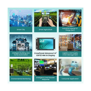 Elecrow CrowPanel Advance 2.4”HMI AI Display for Meshtastic-6
