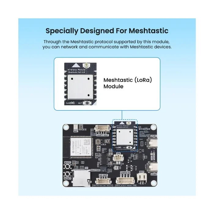 Elecrow CrowPanel Advance 2.8”HMI AI Display for Meshtastic-4