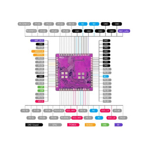 Elecrow nRFLR1110 Wireless Transceiver Module with nRF52840 & LR1110-8