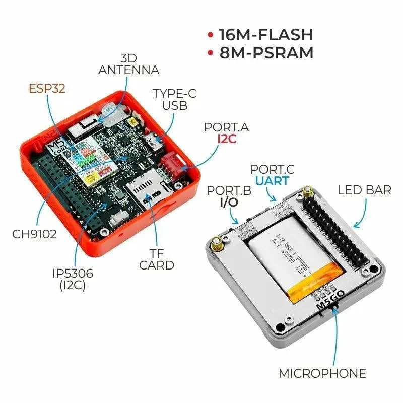 M5Stack FIRE V2.7-4
