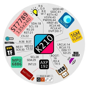 M5StickV K210-5